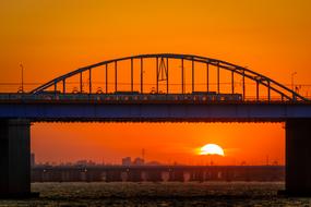 railroad Bridge at Sunset