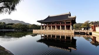 landscape of Gyeongbok Palace in Gyeonghoeru