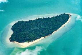 wonderful Island Tropical