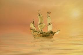 Waters boat Sea Sunset drawing