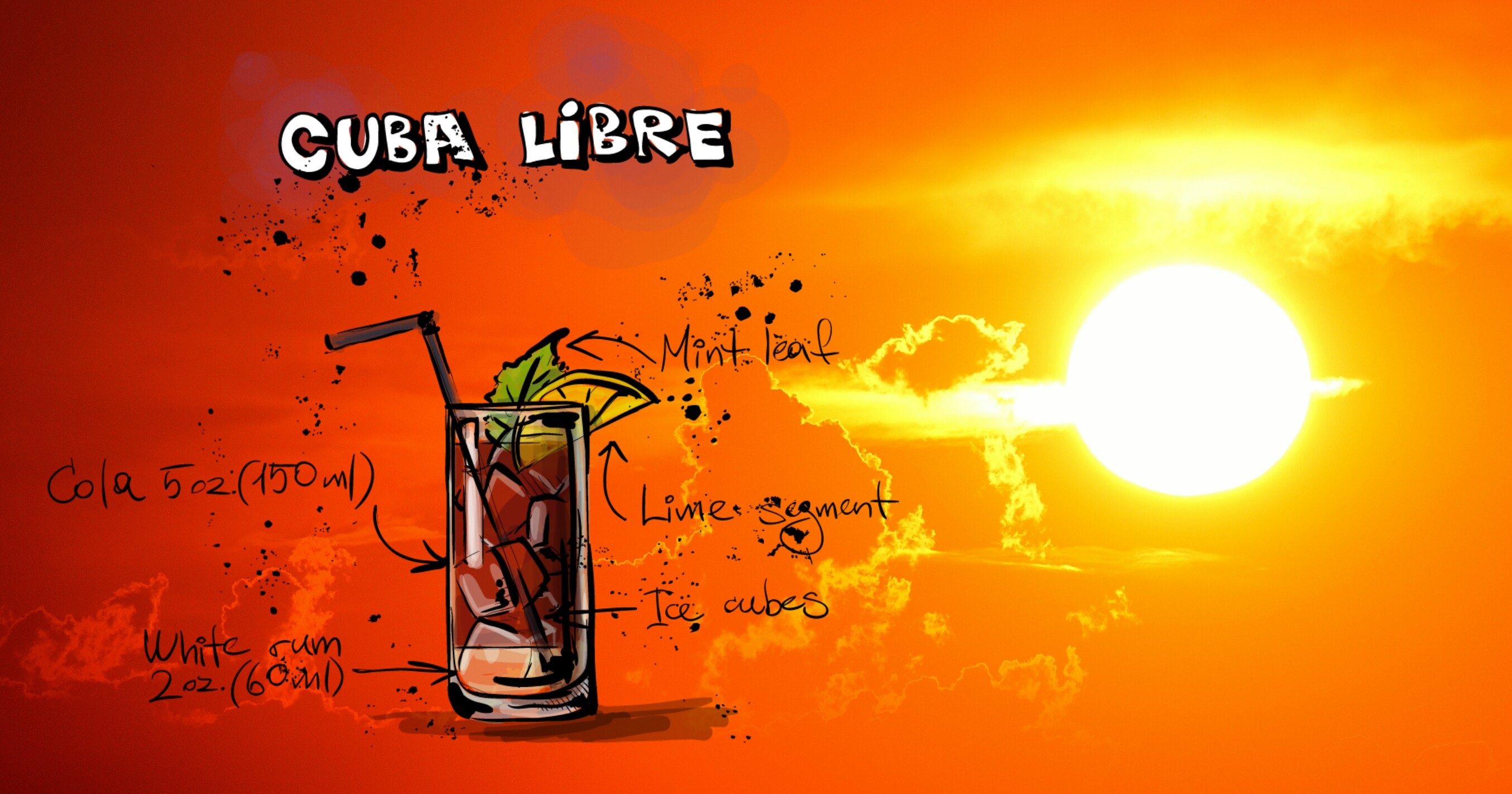 Cuba Libre Cocktail Drink Free Image Download 4527