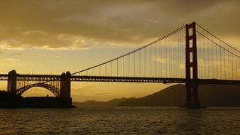 landscape of Golden Gate Bridge in San Francisco