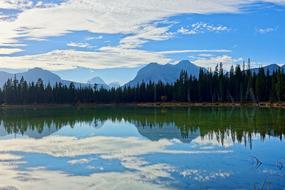 landscape of Mountains Reflection on Lake