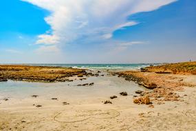 Sea Beach Horizon sand