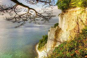 White Cliffs Mon Island coast