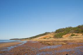 landscape of Coastal Gulebjerg Beach