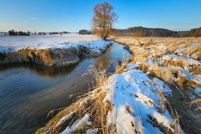 Waters Nature Landscape