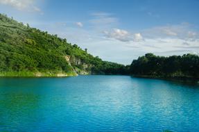 landscape of Outdoor Rivers And Streams Water