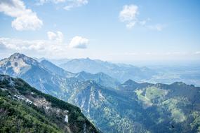 Wendelstein Nature For Hiking