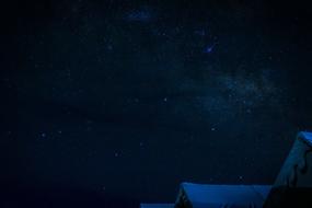 Night Sky Photography