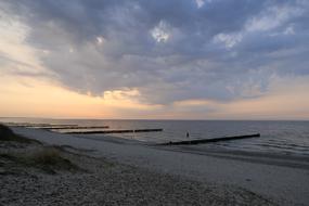 panorama view of Sea Waters at Sunset