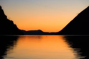 Landscape of Norway Water at sunset