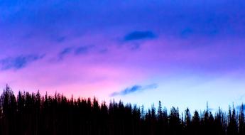 Landscape of Sky Clouds and colorful sunset