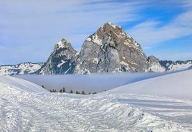 Summit Peak Cliffs at winter