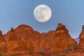 Supermoon and Rocky formation