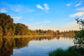 landscape of Lake Sky Reflection