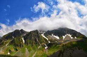 nature in the mountains with green pastures