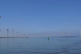 Windmills Ijsselmeer Water