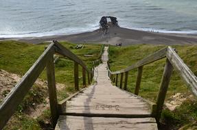 North Sea Cliff in Denmark