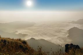 landscape of Mountain Sunrise Sky