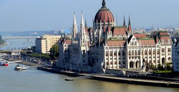 panoramic view of the historical architecture of budapest