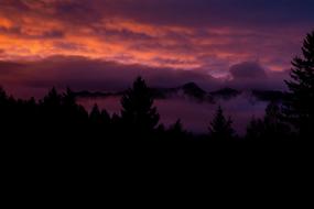 Landscape Twilight Sky