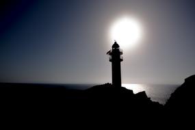 Lighthouse Sunset