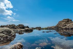 Reflection Rocks on Sea