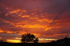 Sunset Mood Sky
