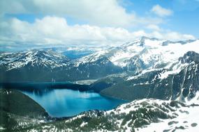 Mountains Snow Capped