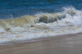 Waves Beach Outer Banks