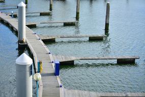 Port Water Holidays