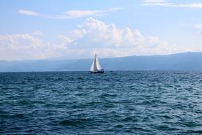 landscape of Blue Lake and Sky