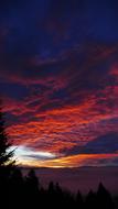 Nature Landscape Sky