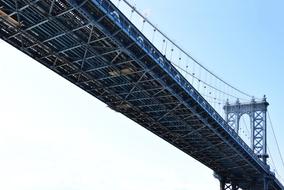 Manhattan Bridge New York