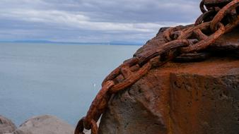 Ocean Iceland Chain