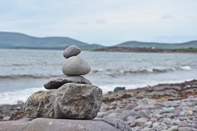 Rock Waters Sea