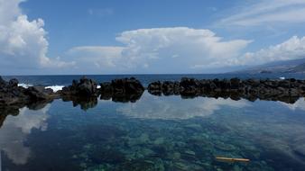 Landscape Sea Beach