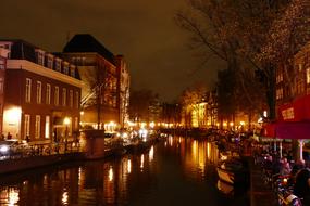 Amsterdam Travel Water Evening