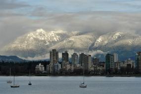 Vancouver Cityscape Scenic North