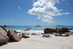 Sea Sky Beach