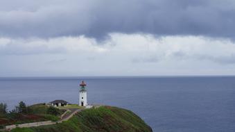 Lighthouse Sea Water