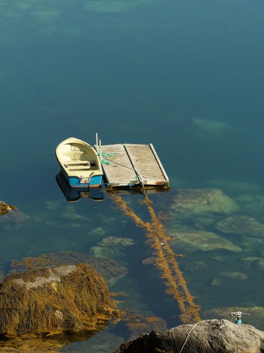 Travel Sea Boat