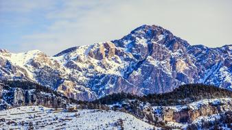 Nature Panoramic Snow