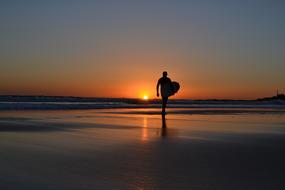 Surf Sunset