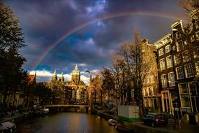 Amsterdamcity Architecture