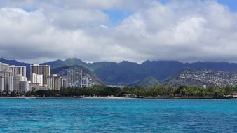 Skyline Beach City
