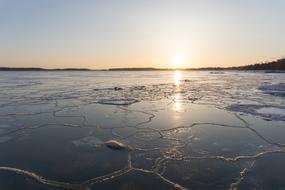 Water Bodies Sunset Nature