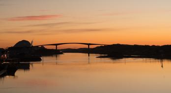 Norway Coast Sunset