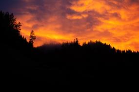 Twilight Sunset Sky